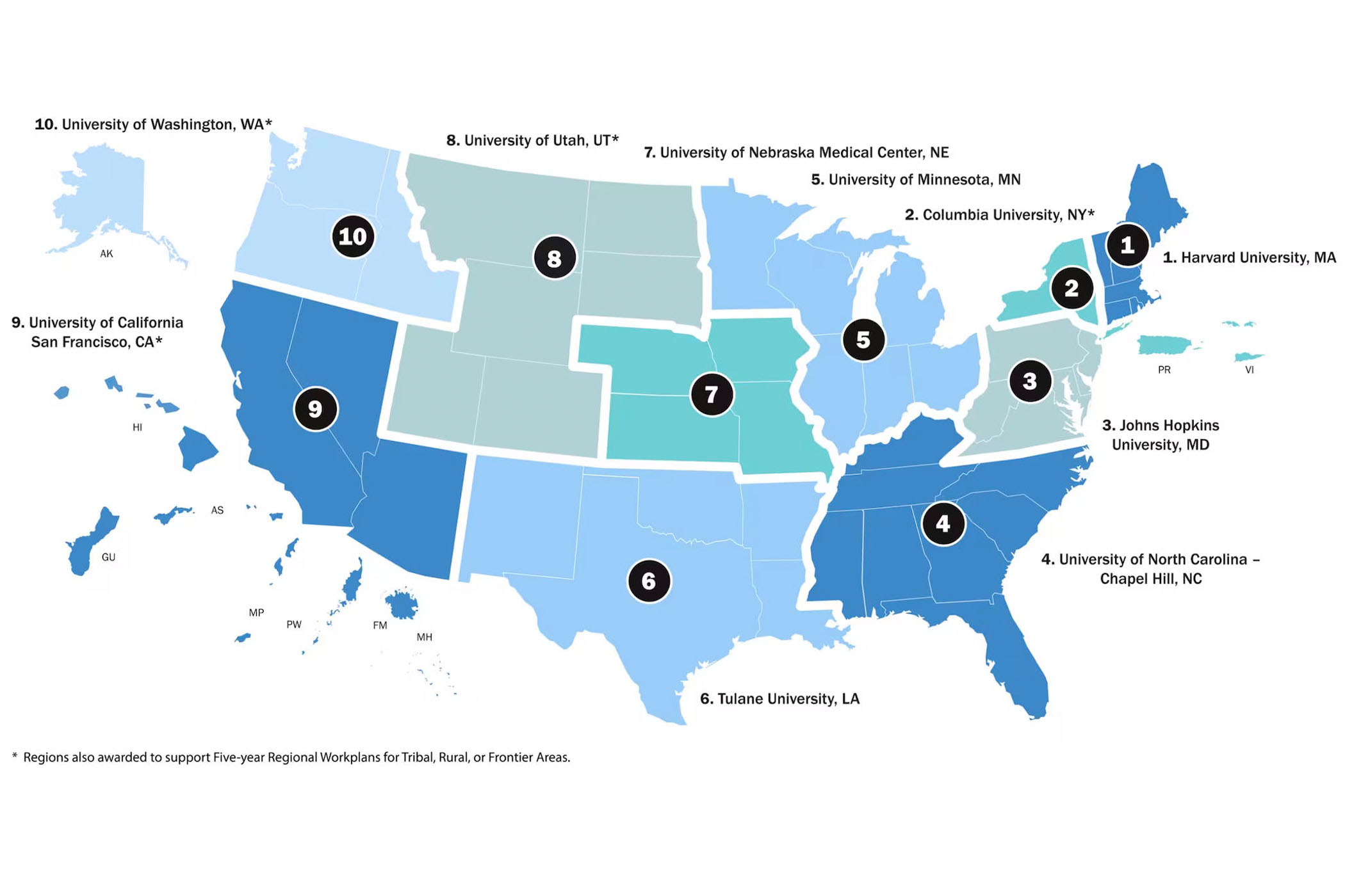 Regional CDC Centers