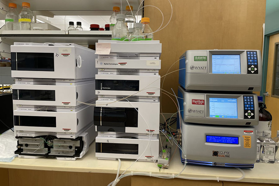 Field Flow Fractionator